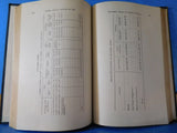 Nebraska Board Of Transportation 3rd Annual Report 1889 June