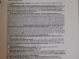 Gondola Gazette 2000 Lot of 12 issues