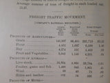 Nebraska Board Of Transportation 3rd Annual Report 1889 June