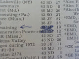 Extra 2200 South Index Lot 1968-1975