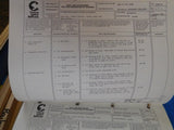 Chessie System Railroads Mechanical Dept Safe Job Procedures Prevent Injuries