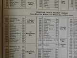 Geographical List of Stations Many states & Canada