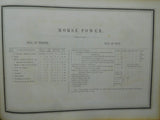 Contractor's Book of Working Drawings of Tools & Machinery used in construct