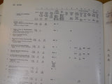 Jane's World Railways 1973 - 1974  16th edition w/ dust jacket Oversize book