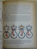 Engines Man’s Use of Power from the Water Wheel to the Atomic Pile Golden Librar