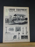 Model Builder 1942 January Lionel Magazine Bridge abutments Cars rebuilt repaint