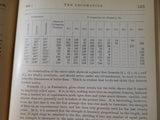 Locomotive, The Bound Volume  1881 Magazine 12 issues Volume 2