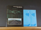 Conrail Annual Report 1981 Consolidated Rail Corporation + 2 quarterly reports