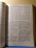 Poor's Railroad Section 1925 Railroad Section Hard Cover Pynchon & Co 1704 Pages