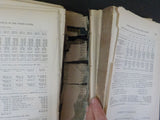 Poor's Manual of Railroads 1878  History rolling stock more