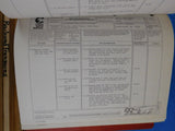 Chessie System Railroads Mechanical Dept Safe Job Procedures Prevent Injuries