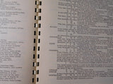 Earl Clark's Directory of World Electric Lines 1967