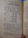 Cincinnati Hamilton & Daytona Railway Co Annual Reports 1884-1890 Bound Volume