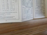 Canadian Pacific Railway Lines Public Timetable 1930 May 18 Eastern Lines