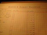 Boston & Albany Railroad Time Book 1901 January to 1902 August B&A OVERSIZE
