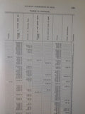 Annual Report Of The Railroad Commission Of Ohio for the year 1908