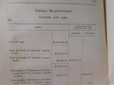 Delaware Railroad Company Annual report 1901 October 31