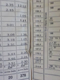Southern Pacific Employee Timetable #202 Sacramento Division 1961 September 24