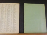 Handy Railroad Atlas 1944 Rand McNally Soft Cover   Staples have been removed