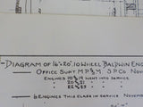 Diagrams (13) Glenwood Co Narrow Gauge Portrait South Pacific Coast 2 Prints,