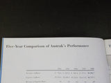 Amtrak Annual Report 1988 National Railroad Passenger Corporation