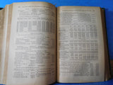 Poor's Manual of Railroads 1884  History rolling stock more