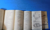 Description Instructions Operating Oiling & Maintaining Type D-1 Duplex Loco sto