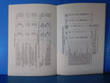 Duluth Missabe and Iron Range Railway Company Annual Report 1960 December