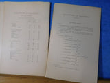 New York New Haven and Hartford Railroad Company Annual Report 1898
