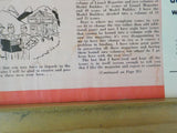 Model Builder 1947 September Lionel Magazine Turntables Machine shop Express wag