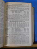 Poor's Manual of Railroads 1913 Maps History rolling stock more