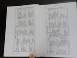 Illinois Central Gulf Louisiana Division Track Chart Condensed Profile 1976
