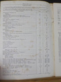 Central Railroad Company Of New Jersey Lot  Locomotive Inspection Frt Tariff