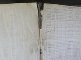 Toledo Peoria & Western Railway Company Payroll 1936