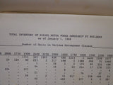 Railway Motive Power January 1 1968 M-U trailer car Diesel rail motor cars Locos