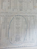 Official Railway Guide 1923 January   VERY FRAGILE NO COVERS