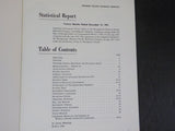 Missouri Pacific Railroad Company Statistical Report 1955