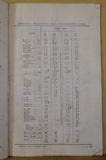 Southern Line New South Wales Special Train Notice #181 1953 Easter Holidays