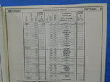 Burlington Northern employee timetable #25 1978 Twin Cities Region BN ETT