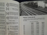 Railroad Facts 1987 Edition  64 pages indexed