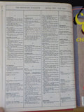 Creative Crafts Magazine Bound Volume #8 Dec 1982-Dec 1983, & Miniatures