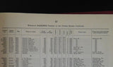 List of Merchant Vessels of the United States 1916, Forty-Eighth Annual