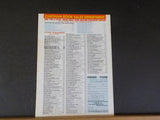 Pacific News #208 1979 February Western Railroading survival fight against cold