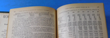Poor's Manual of Railroads 1898 Maps History rolling stock more