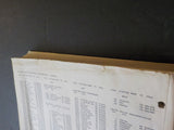 Freight Station Accounting Code Directory 1969 Edition