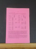 World Steam #68 March 1983 Philippines IIndia South Central Western Central Rys