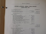 Duluth South Shore & Atlantic Railway Co Annual Report 1916