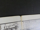 Continental Modeller 1986 September October Malloracn Railways Indian Steam
