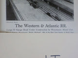 Model Railroader Magazine 1936 August Freelance locomotives Street car plans C&N