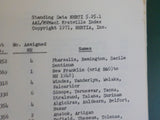 New Haven Railroad Technical Information( NHRTIA) Data Sheets Book #1
